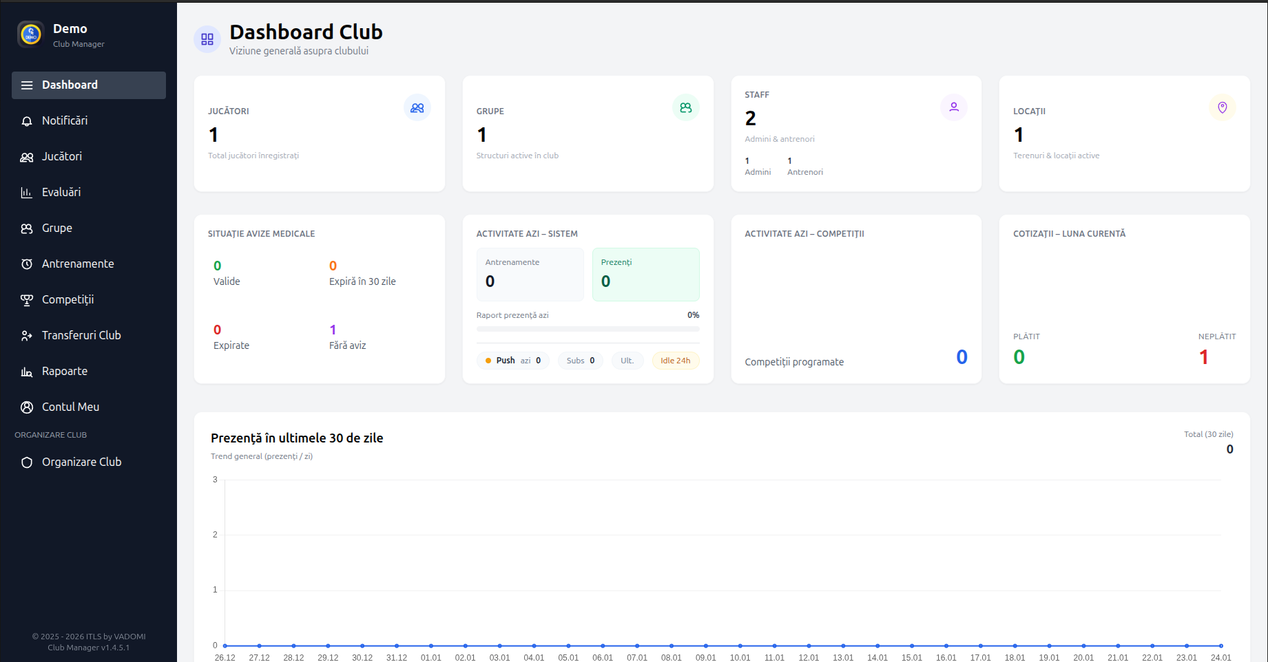 Admin — Dashboard club